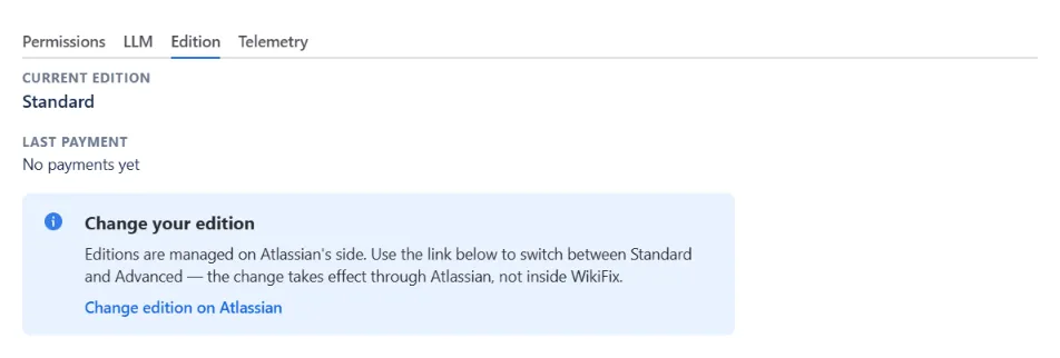 The Edition tab in WikiFix Admin: "Current edition — Standard", "Last payment — No payments yet", and a "Change your edition" panel explaining that editions are managed on Atlassian's side, with a "Change edition on Atlassian" link.