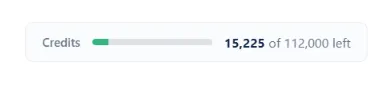 The WikiFix credits bar: a progress bar labelled "Credits" with "15,225 of 112,000 left" beside it.