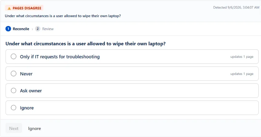 WikiFix finding: "Under what circumstances is a user allowed to wipe their own laptop?" – one page says "Never", one page says "Only if IT requests for troubleshooting". Options to pick an answer, ask the page owner, or ignore.