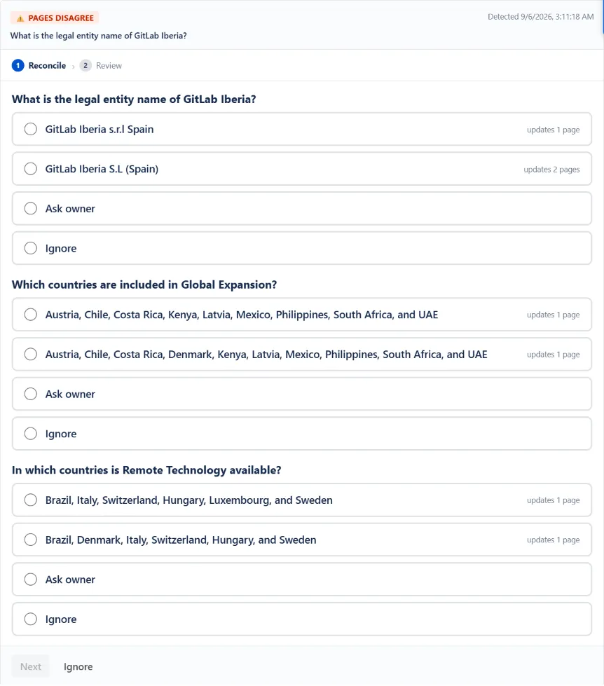 WikiFix finding: "What is the legal entity name of GitLab Iberia?" – one page says "GitLab Iberia S.L (Spain)", one page says "GitLab Iberia s.r.l Spain". Options to pick an answer, ask the page owner, or ignore.