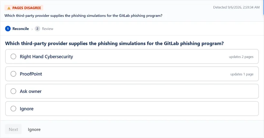 WikiFix finding: "Which third‑party provider supplies the phishing simulations for the GitLab phishing program?" – one page says "ProofPoint", one page says "Right Hand Cybersecurity". Options to pick an answer, ask the page owner, or ignore.