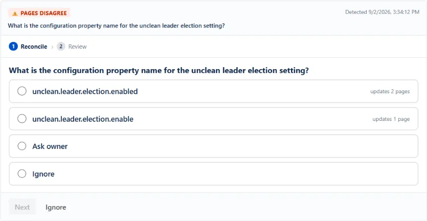 WikiFix finding: "What is the configuration property name for the unclean leader election setting?" – one page says "unclean.leader.election.enabled", one page says "unclean.leader.election.enable". Options to pick an answer, ask the page owner, or ignore.