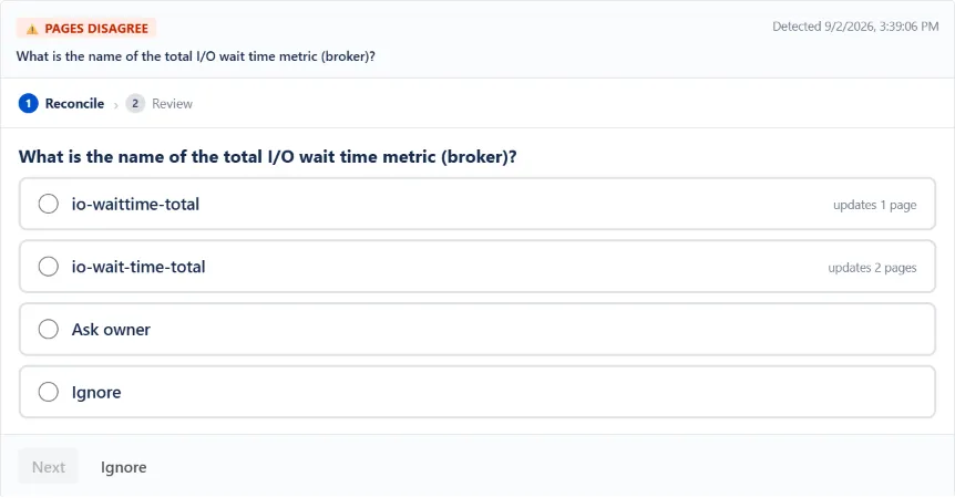 WikiFix finding: "What is the name of the total I/O wait time metric?" – one page says "io-wait-time-total", one page says "io-waittime-total". Options to pick an answer, ask the page owner, or ignore.