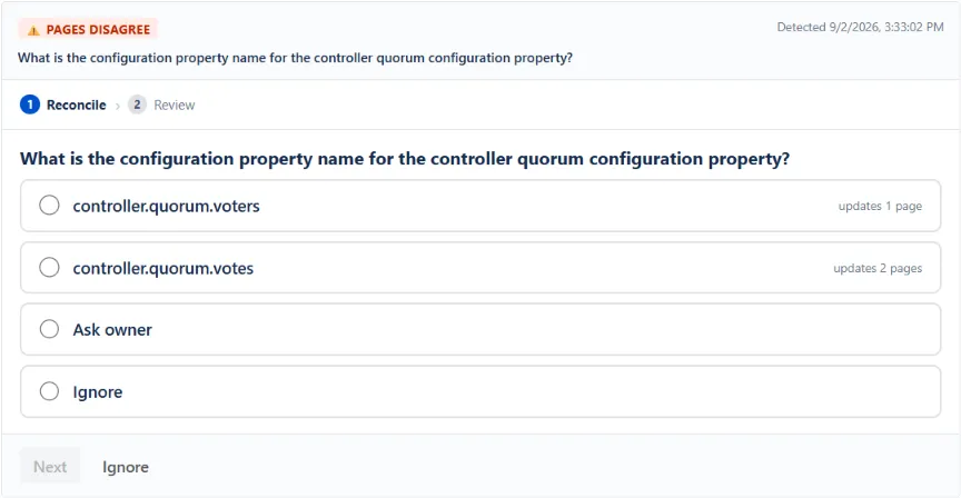 WikiFix finding: "What is the configuration property name for the controller quorum configuration property?" – one page says "controller.quorum.voters", one page says "controller.quorum.votes". Options to pick an answer, ask the page owner, or ignore.