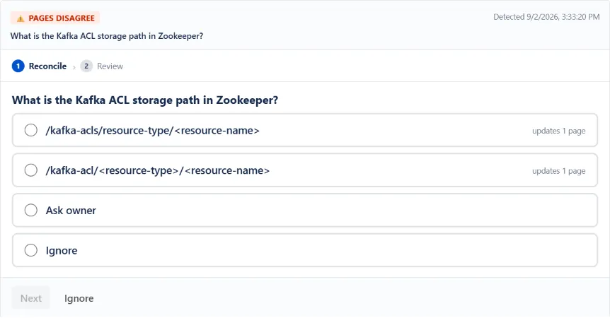 WikiFix finding: "What is the Kafka ACL storage path in Zookeeper?" – one page says "/kafka-acl/<resource-type>/<resource-name>", one page says "/kafka-acls/resource-type/<resource-name>". Options to pick an answer, ask the page owner, or ignore.