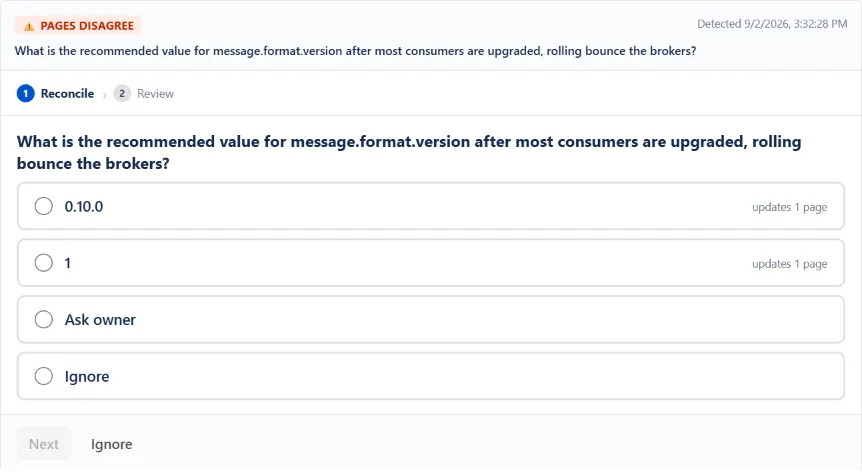 WikiFix finding: "What should message.format.version be set to once most consumers are upgraded?" – one page says "0.10.0", one page says "1". Options to pick an answer, ask the page owner, or ignore.