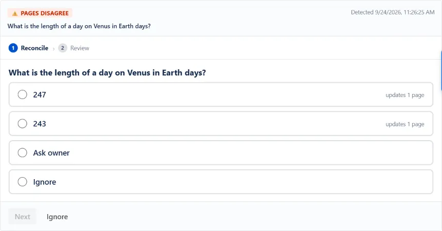 WikiFix finding: "What is the length of a day on Venus in Earth days?" – one page says "About 247 Earth days", one page says "243 Earth days". Options to pick an answer, ask the page owner, or ignore.