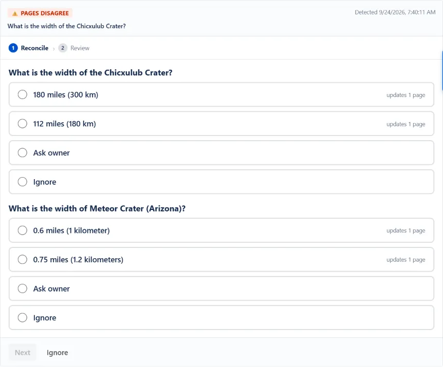 WikiFix finding: "What is the width of the Chicxulub Crater?" – one page says "180 miles (300 km)", one page says "112 miles (180 km)". Options to pick an answer, ask the page owner, or ignore.