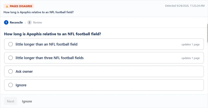 WikiFix finding: "How long is Apophis relative to an NFL football field?" – one page says "A little longer than one NFL football field", one page says "A little longer than three NFL football fields". Options to pick an answer, ask the page owner, or ignore.