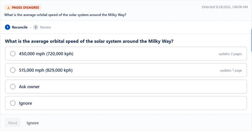 WikiFix finding: "What is the average orbital speed of the solar system around the Milky Way?" – one page says "450,000 mph (720,000 kph)", one page says "515,000 mph (829,000 kph)". Options to pick an answer, ask the page owner, or ignore.