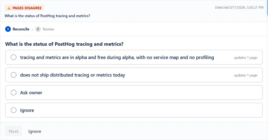 WikiFix finding: "What is the status of PostHog tracing and metrics?" – one page says "does not ship distributed tracing or metrics today", one page says "tracing and metrics are in alpha and free during alpha, with no service map and no profiling". Options to pick an answer, ask the page owner, or ignore.