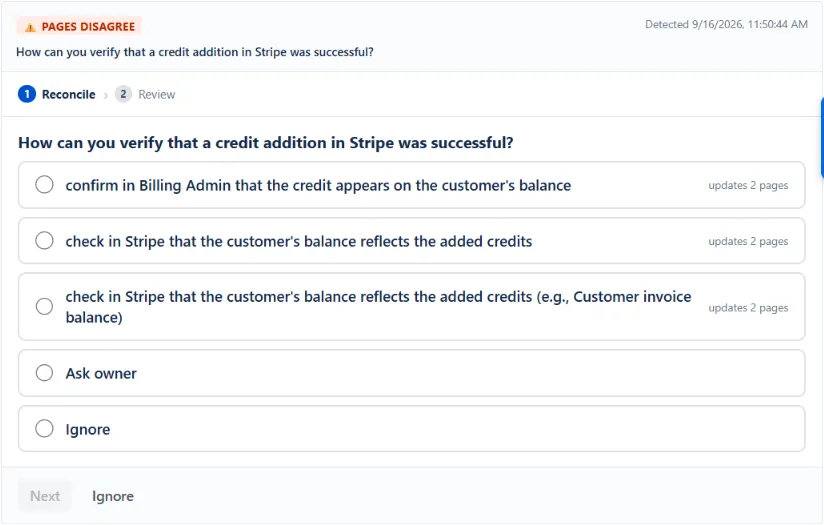 WikiFix finding: "How can you verify that a credit addition in Stripe was successful?" – one page says "Confirm in Billing Admin", one page says "Check in Stripe". Options to pick an answer, ask the page owner, or ignore.