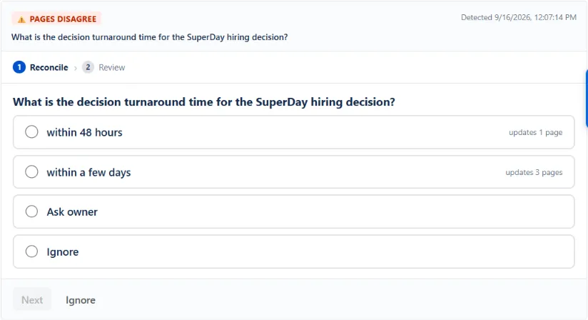 WikiFix finding: "What is the decision turnaround time for the SuperDay hiring decision?" – one page says "Within 48 hours", one page says "Within a few days". Options to pick an answer, ask the page owner, or ignore.