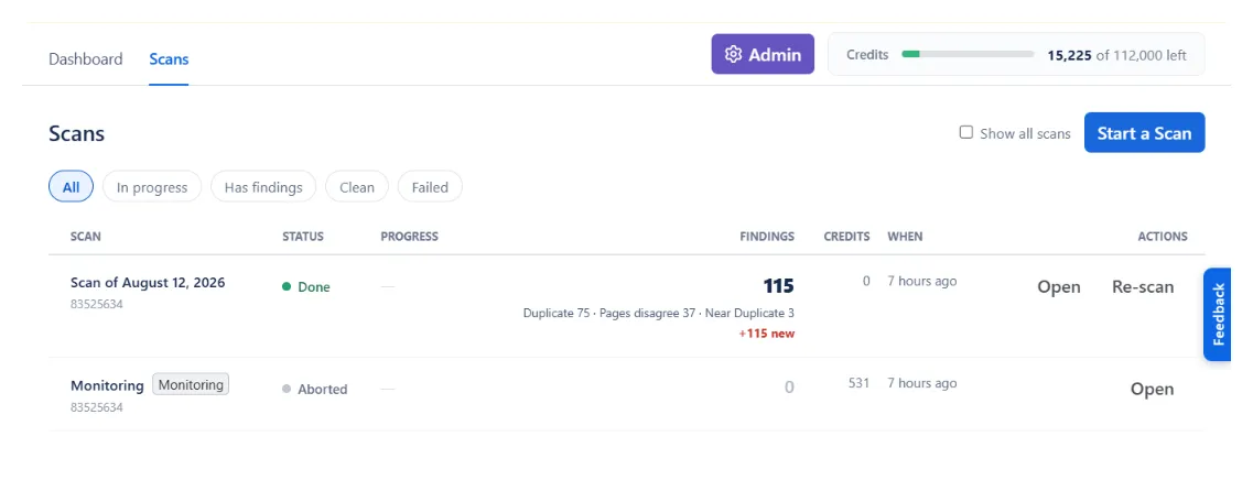 The WikiFix Scans tab: a list of past runs with their status, findings broken down by type, credits spent and when they ran, each with Open and Re-scan actions, and a "Start a Scan" button above.
